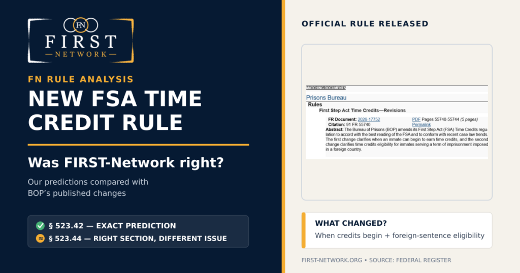 FIRST-Network analysis of the new FSA Time Credit rule and whether its predictions were correct.